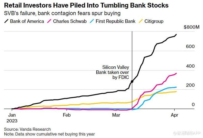 Momentum Stocks: Top Performers in the US Market by August 2025