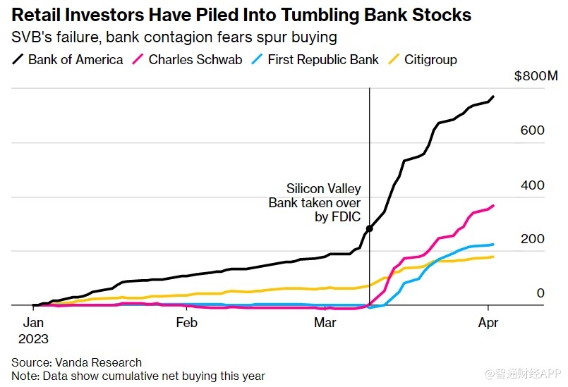List Cannabis Stocks in US Market: A Comprehensive Guide