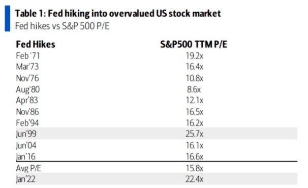 All-Time High US Stocks: What It Means and How It Affects Investors
