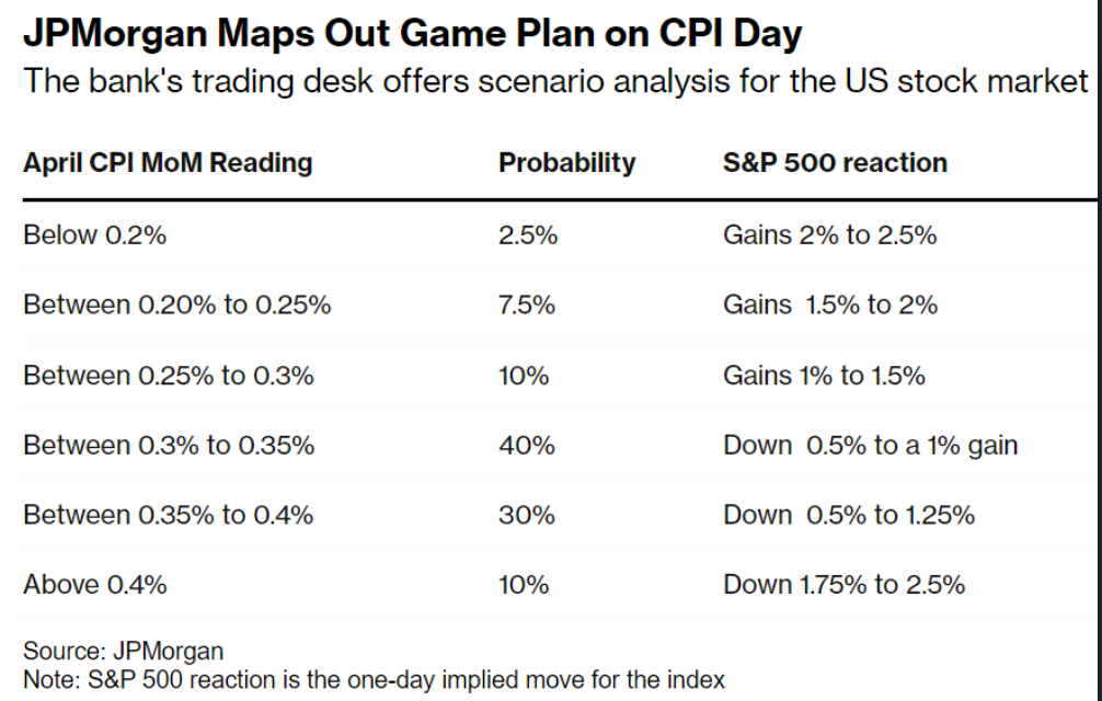 Digital Realty: A Leading Force in U.S. Real Estate Stocks