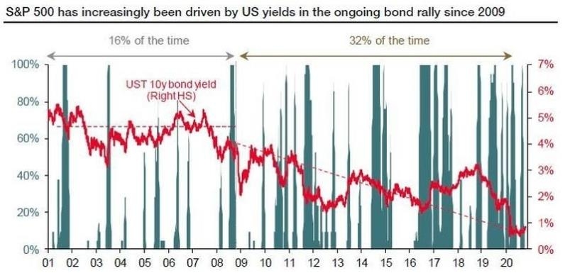 Is the US a Laughing Stock? A Closer Look at International Perception
