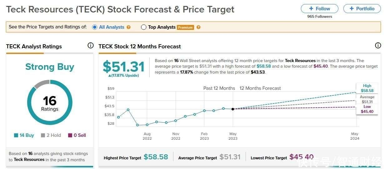 IPO in US Stock Market: A Comprehensive Guide to Going Public in the USA