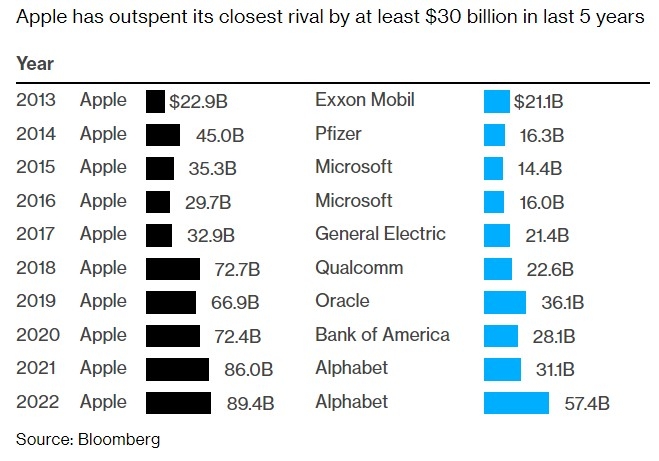 Hot US Momentum Stocks to Watch in 2025