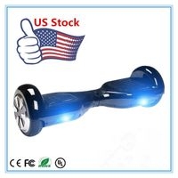 Can I Invest in the US Stock Market from India?