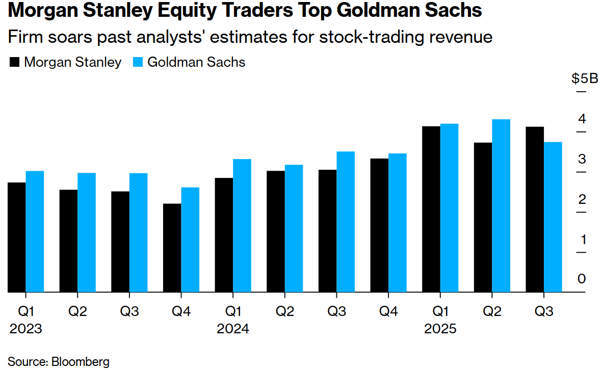 Buy Stocks in the US from Canada: A Comprehensive Guide