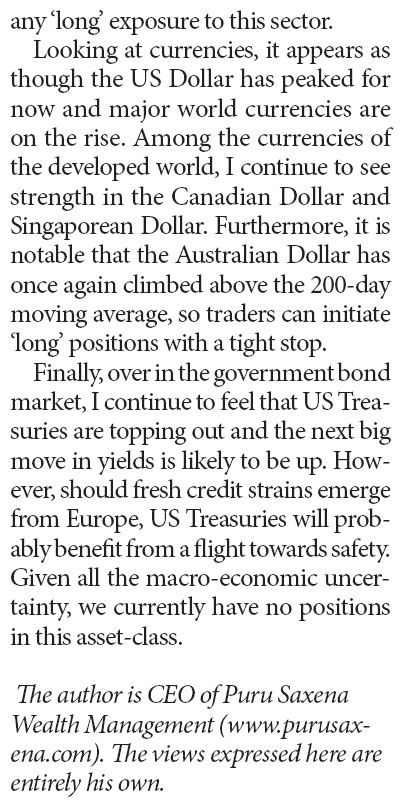 Is It the Right Time to Buy U.S. Stocks?