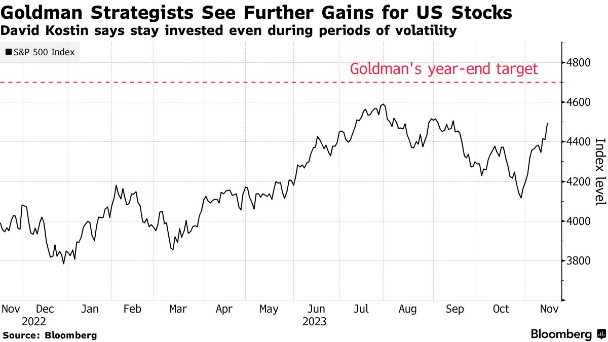 Hecla Mining: A Lucrative Investment in US Stocks