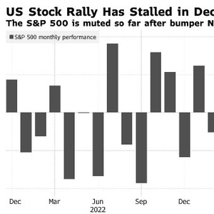 Br Us Stock: The Ultimate Guide to Buying and Investing in U.S. Stocks
