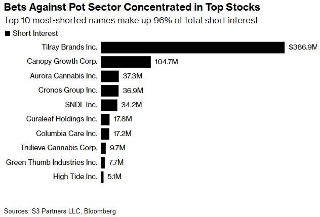 How to Buy Indian Stocks in the US