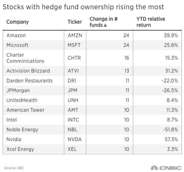 How Many Days US Stock Market Open?