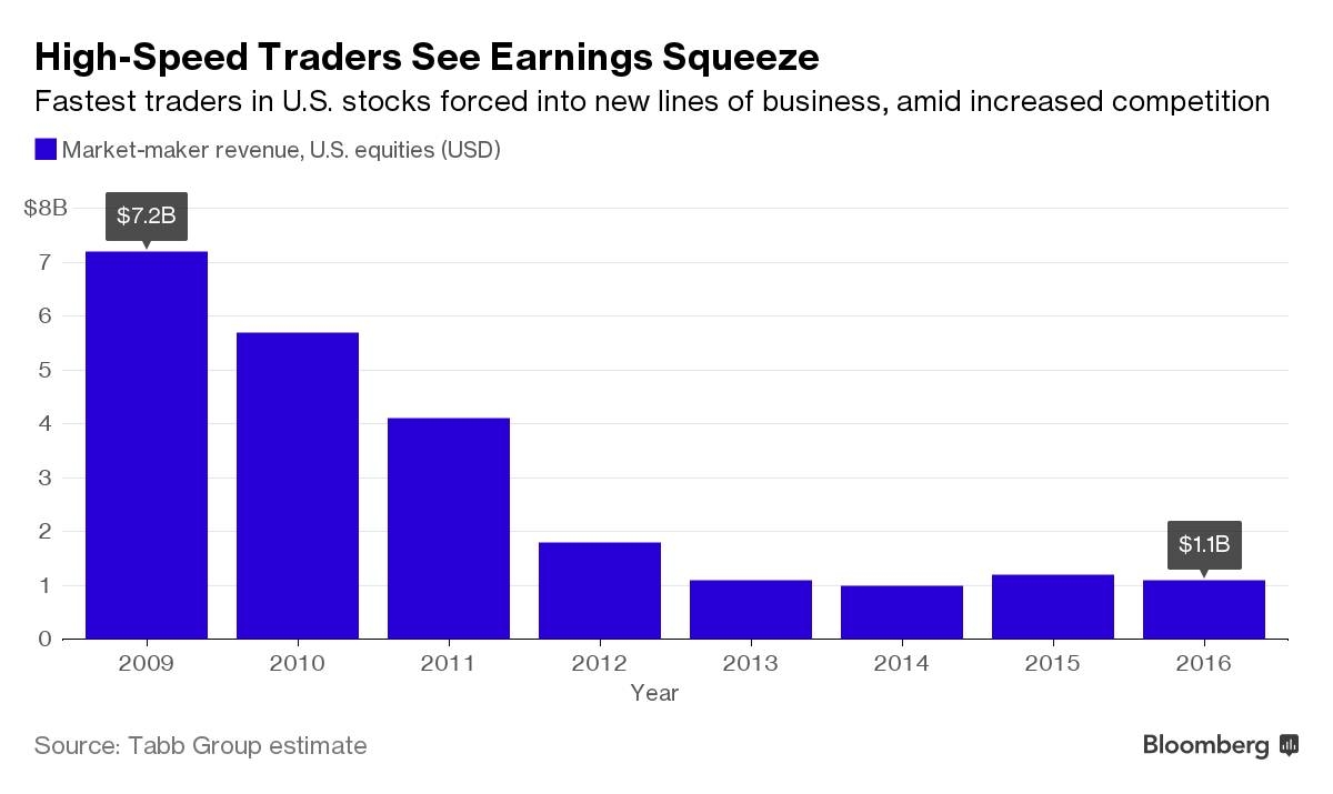 US Battery Stocks: A Comprehensive Guide to Investing in the Battery Industry