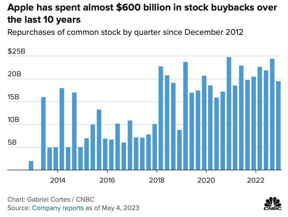 Biggest Loser US Stocks: The 52-Week Low Analysis