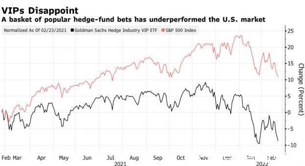 Indian ETFs to Invest in US Stocks: A Strategic Guide