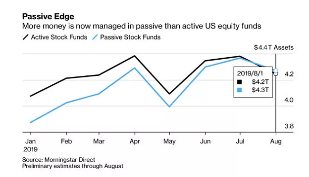 Is US Oil a Good Stock to Buy? A Comprehensive Analysis