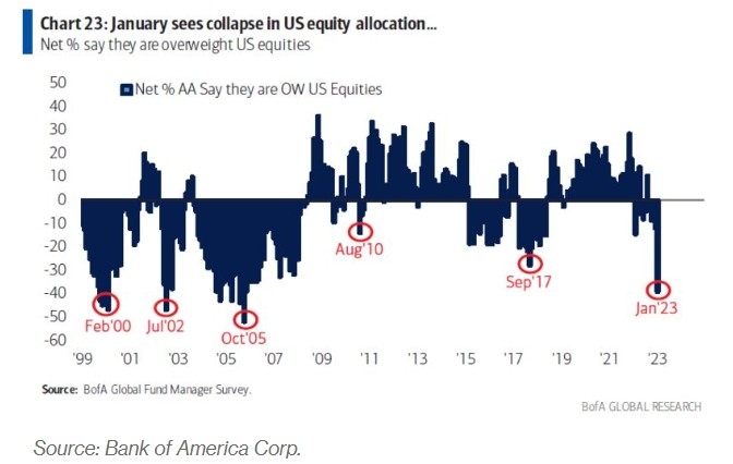 Title: Stock Exchange US Holidays: Understanding the Impact on Trading