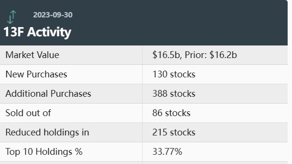 Title: Consol Energy US Coal Stocks: A Comprehensive Guide to Investment Opportunities