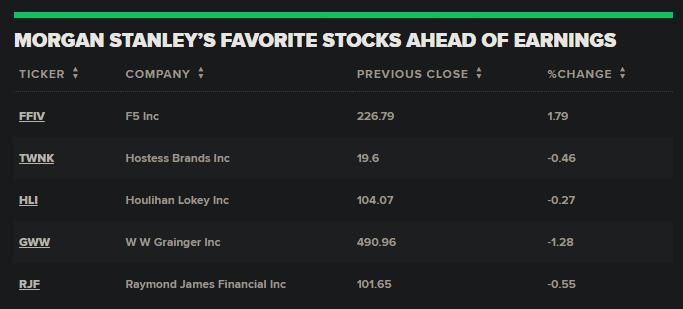 Multibagger Penny Stocks in the US Market: Your Gateway to Lucrative Investments