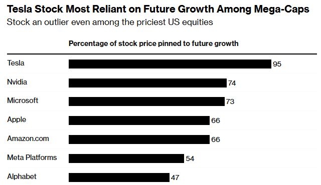 US AI Stocks Momentum: Exploring the Thriving Landscape