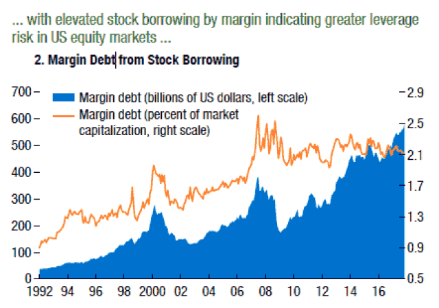 Title: Current US Petroleum Stocks: A Comprehensive Overview