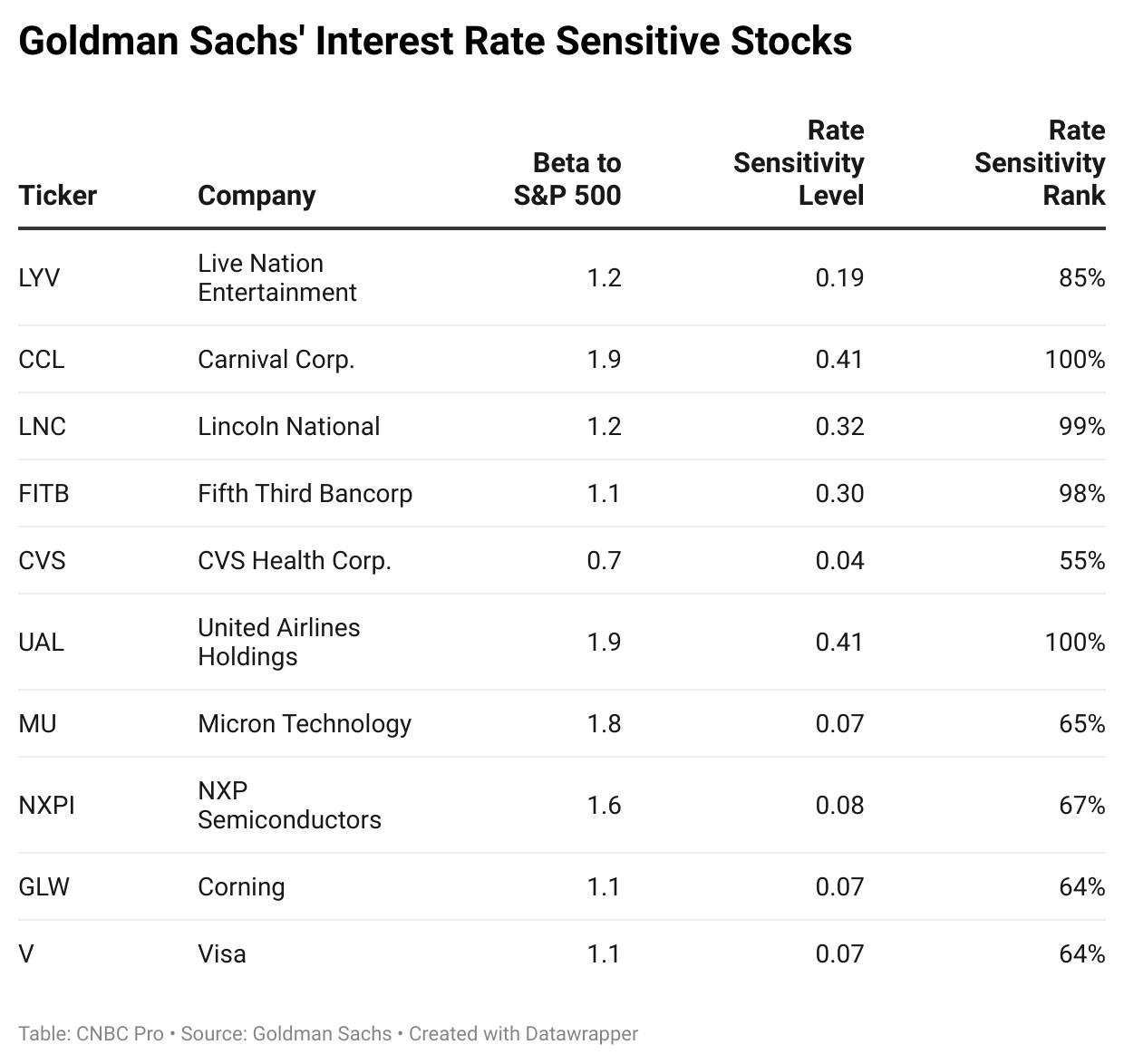 Pros and Cons of US Investors Buying Canadian Bank Stocks