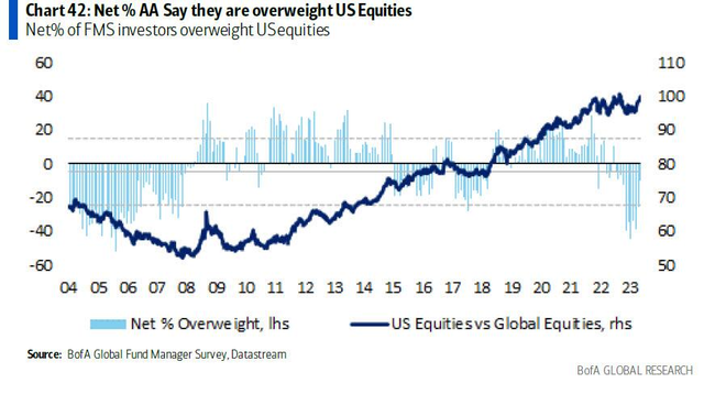 http barrons.com quote stock us ootc ocfn financials