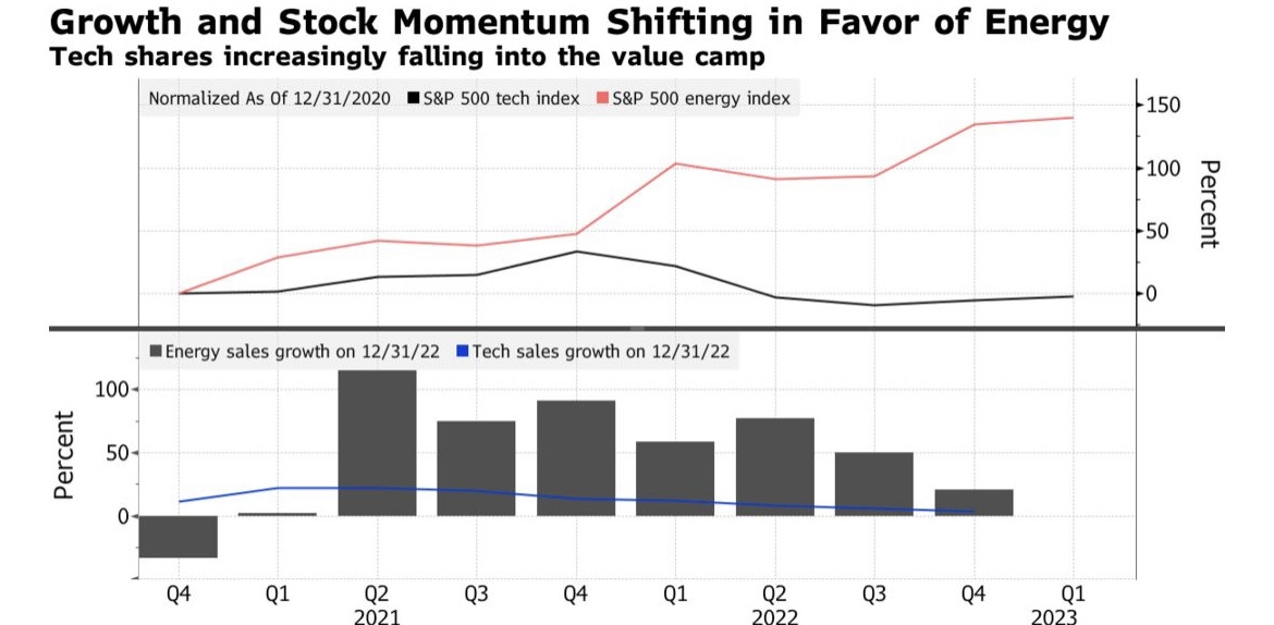 Buying US Stocks in New Zealand: A Comprehensive Guide