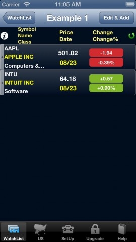 Is S&P 500 Only US Stocks?
