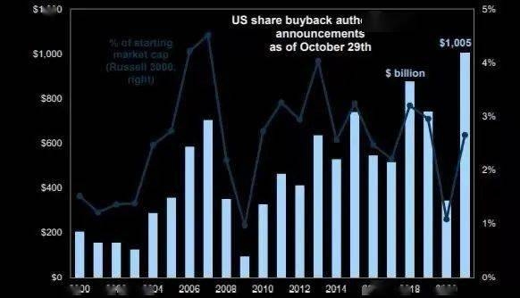 Can Stocks Migrate from Canadian Exchanges to US? A Comprehensive Guide