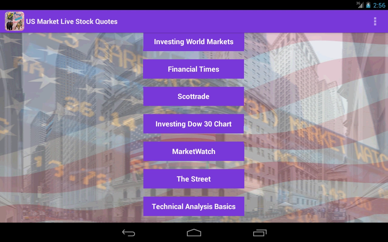 CI Stock Price US: Comprehensive Insights and Predictions