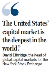 Copper Stocks in the US Market: A Comprehensive Guide