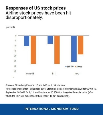 US High Growth Stocks Momentum: Top Picks and Insights US High Growth Stocks Momentum: Top Picks and Insights