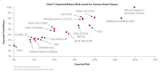 Maximize Your Investment: The Ultimate Guide to BNY Mellon US Stock Maximize Your Investment: The Ultimate Guide to BNY Mellon US Stock