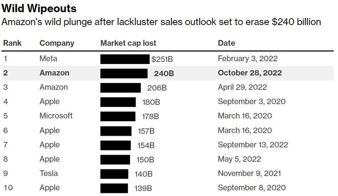 Cannabis Stocks: A Thriving Market in the US