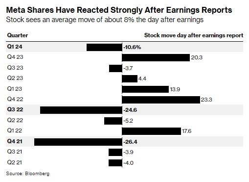 Are U.S. Stocks Overpriced? A Comprehensive Analysis