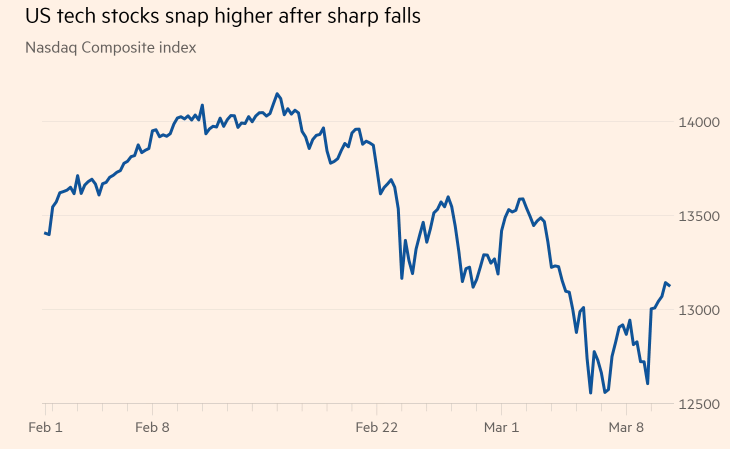 Unlocking High-Yield US Bank Stocks: A Smart Investment Strategy