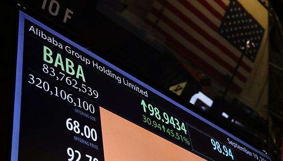 Understanding US Securities and Exchange Commission Stock Selling Fees