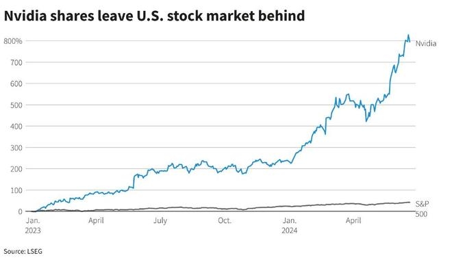 US Marujanna Stocks: The Rise of Cannabis Industry Investments US Marujanna Stocks: The Rise of Cannabis Industry Investments