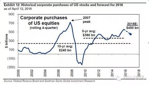 Stocks Available to Hawaiian U.S. Bank Customers: A Comprehensive Guide