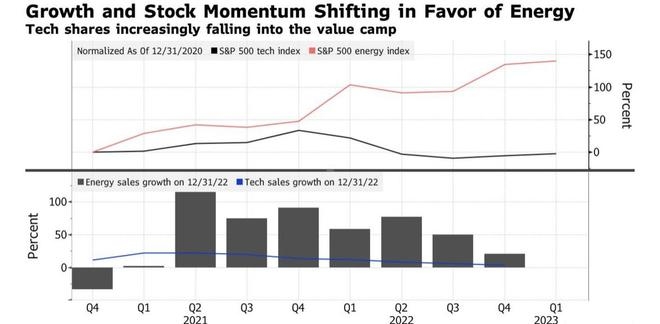 Yahoo Finance Contact Information: Your Comprehensive Guide