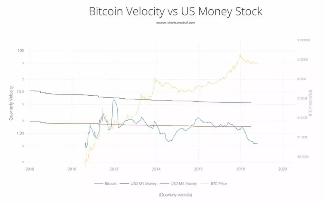 Food Us Stock: Maximizing Profit with Strategic Food Stocking