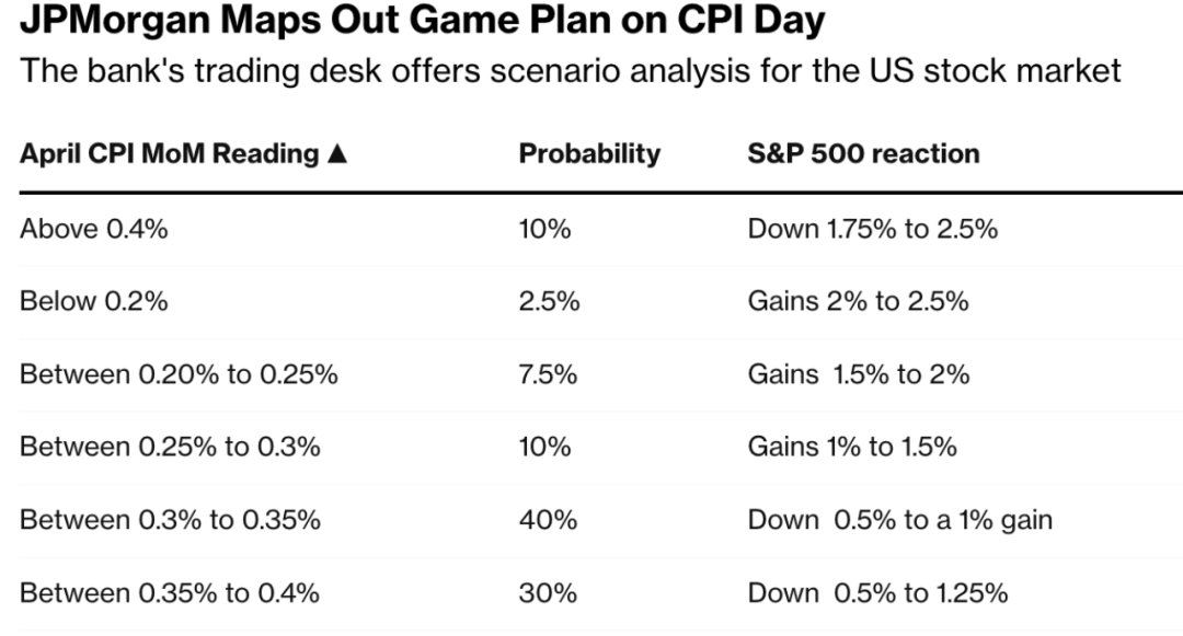 CNBC COMBC: The Ultimate Guide to Understanding the Financial Network