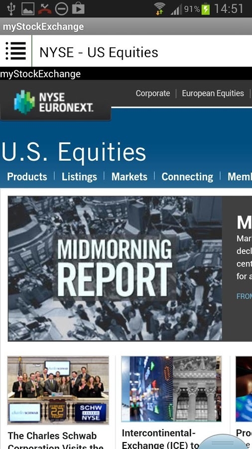 Market News: US Stock Market Chart - Understanding the Trends