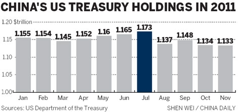 Undervalued US Stocks 2017: Discover the Hidden Gems