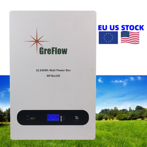 PipDX Stock: The Latest Buzz in US News PipDX Stock: The Latest Buzz in US News