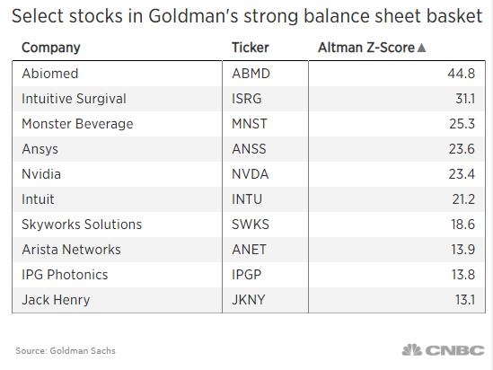 Best US Defense Stocks to Invest In: Your Ultimate Guide